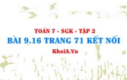 Bài 9.16 trang 71 Toán 7 Kết nối tri thức Tập 2